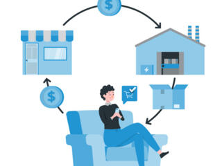 Модуль інтеграції BAS / 1C та Дропшипінг