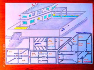 Urgente for sales project