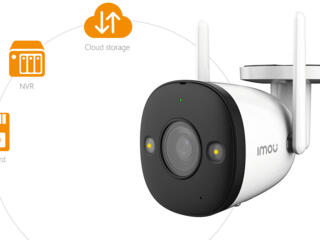 Instalare sisteme de supraveghere video