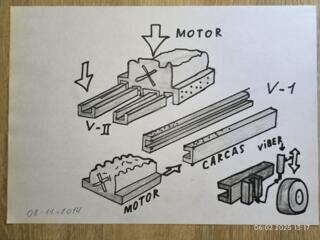 Планируешь улучшить машину?