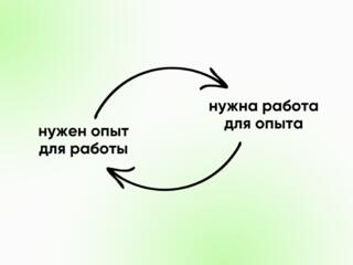 Ищу удаленную работу