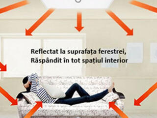 Panouri radiante pentru incalzire Sunwell