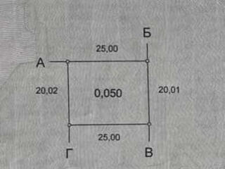 Продам 5 соток земли в Царском селе.