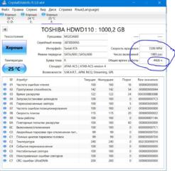 GeForce GTX 1060 3GB Блок питания Ryzen 32200G HDD 1тб 400руб