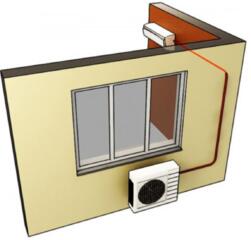 Установка/ремонт/обслуживание кондиционеров