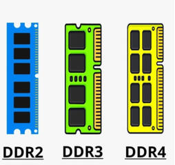 DDR2 DDR3 DDR4 2/4/8/16gb Разные, пишите,. уточняйте цены