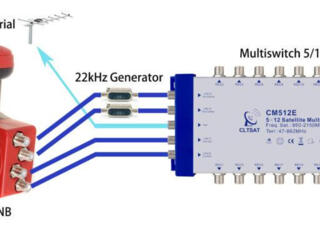 LNB Qutro Opticum AX BLACK BUSTER новый