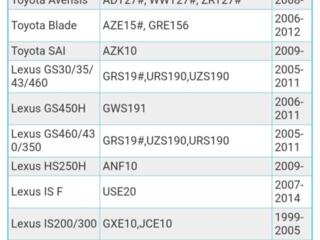 Сайлентблоки развальных рычагов