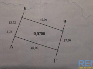 Участок 7 соток в районе Авторынка.