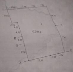 Предлагается к продаже участок 8 соток, частная собственность, не ...