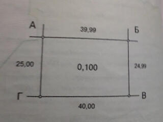 Продам 10 соток земли в Червоном Хуторе/ Ореховая аллея.