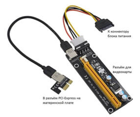 Продам райзера для Видеокарт