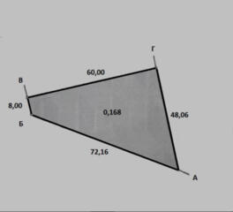 Продам участок в селе Латовка, Одесского района