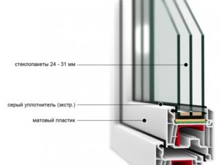 «Окна и двери от завода» Официальный дилер в Рыбнице