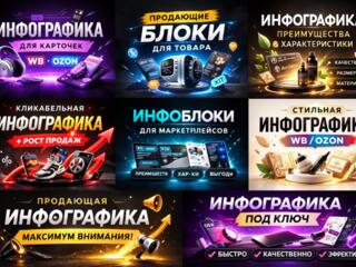 Дизайн и наружная реклама