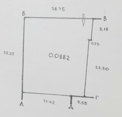 Продается земельный участок ул. Эстонская/ Каспийский пер.