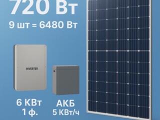 Солнечные панели инверторы аккумуляторы