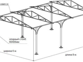 Сварочные работы всех видов