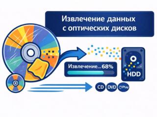 Восстановление данных с оптических дисков