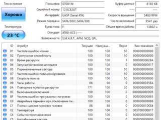 Жесткие диски