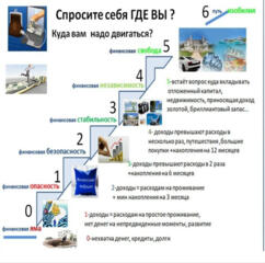 Возможность заработка в интернете