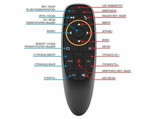 Универсальный пульт AirMouse, аэропульт, аэромышь