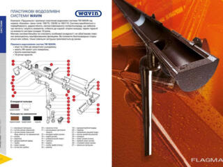 Водосточная система Wavin Kanion. ПВХ водосток (Вавин Каньон)
