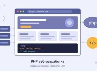 Веб разработка, создание веб сайтов