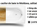 Restaurarea profesionala a cazilor de baie, calitate, oferte speciale.