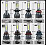 Продам новые очень яркие LED лампы H11,H7, H1, HIR2 9012, HB3 и тд
