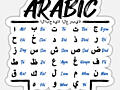 Curs de limba Araba-400 lei/ora, individual