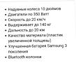 Продается гироскутер цена 150$