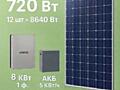 Солнечные панели инверторы аккумуляторы